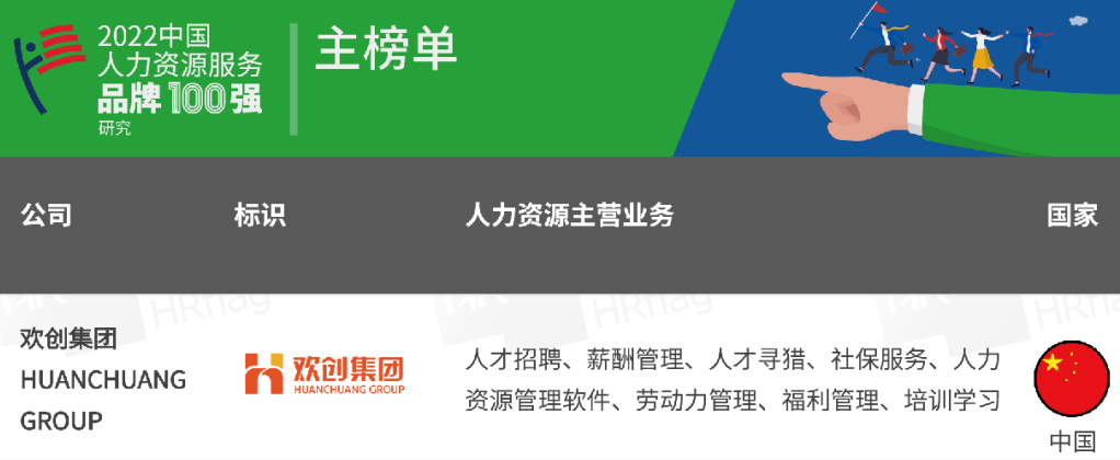 华体会官方版网站登录入口-华体会（中国）集团