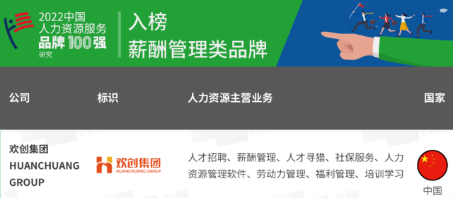 华体会官方版网站登录入口-华体会（中国）集团