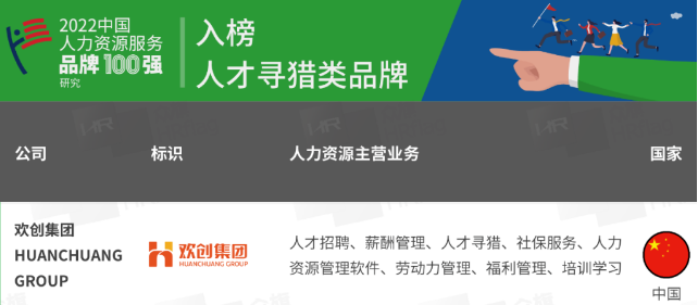 华体会官方版网站登录入口-华体会（中国）集团