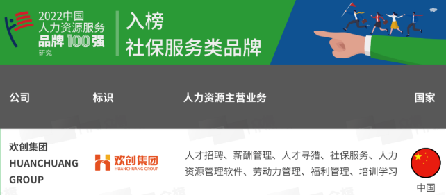 华体会官方版网站登录入口-华体会（中国）集团