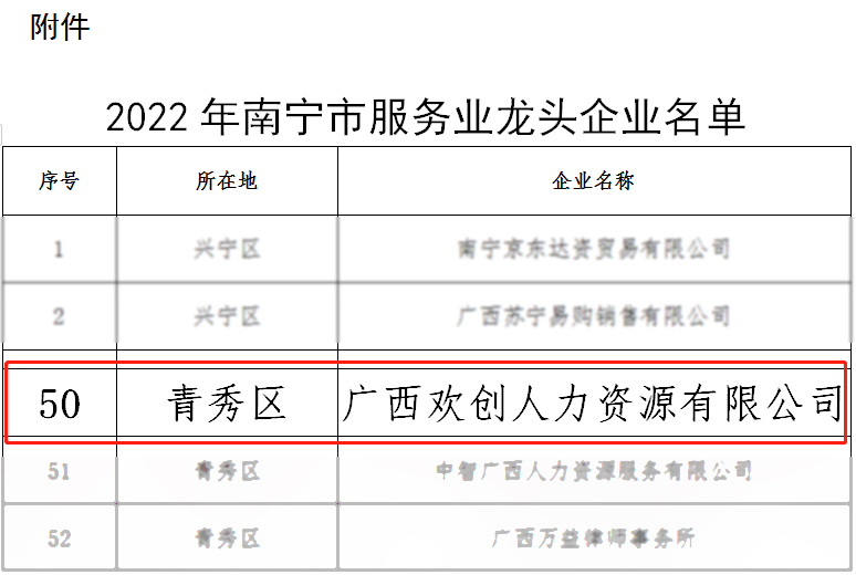 华体会官方版网站登录入口-华体会（中国）人力