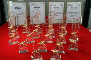 2022年度华体会官方版网站登录入口-华体会（中国）集团评优结果喜报