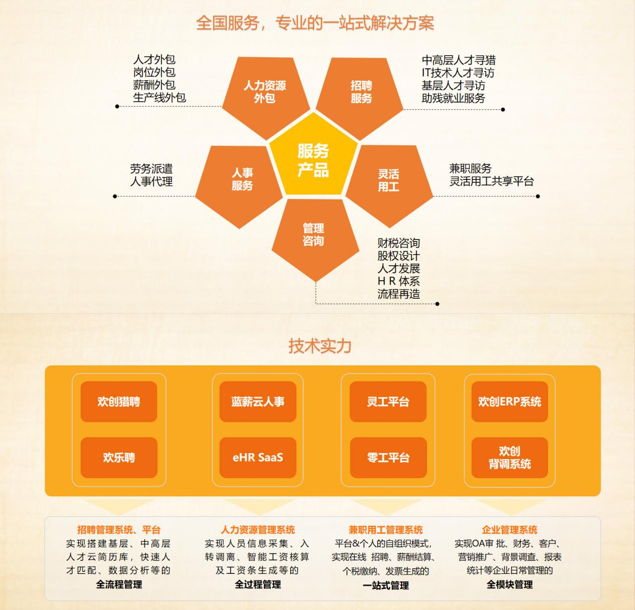 华体会官方版网站登录入口-华体会（中国）集团