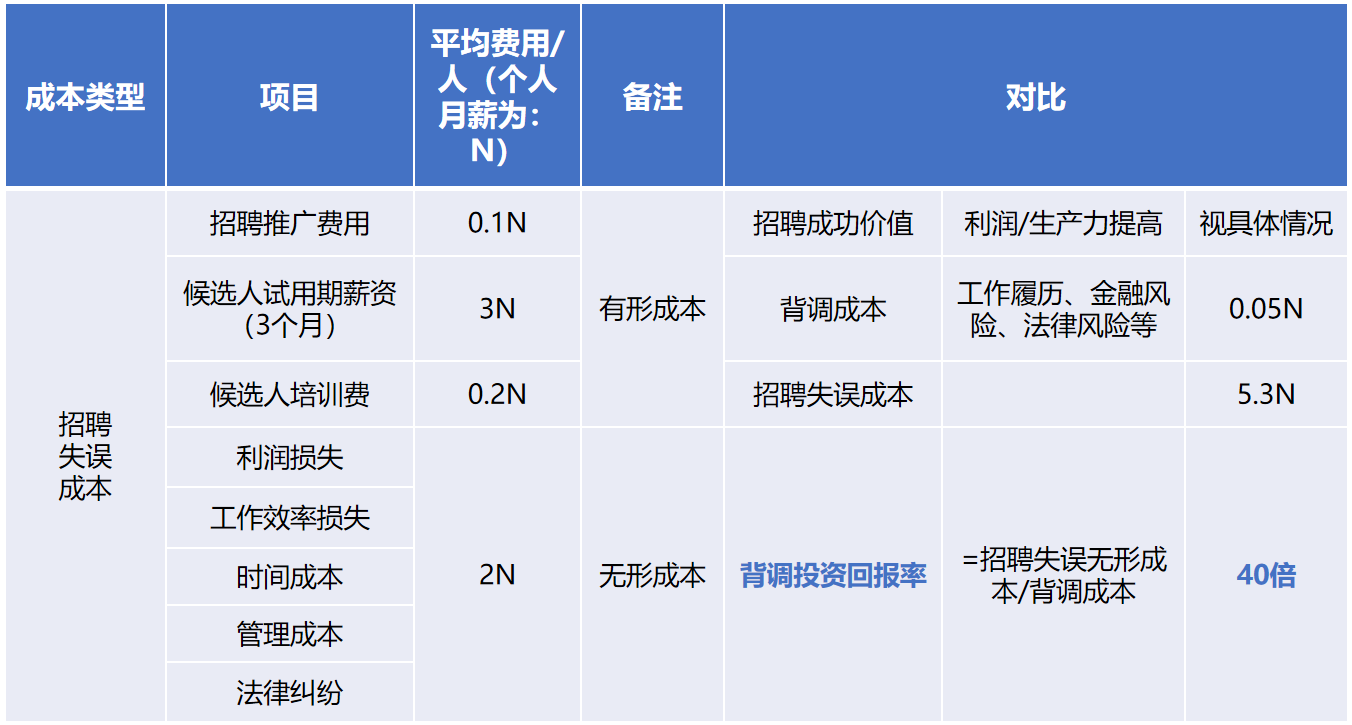 华体会官方版网站登录入口-华体会（中国）背调20240920.png
